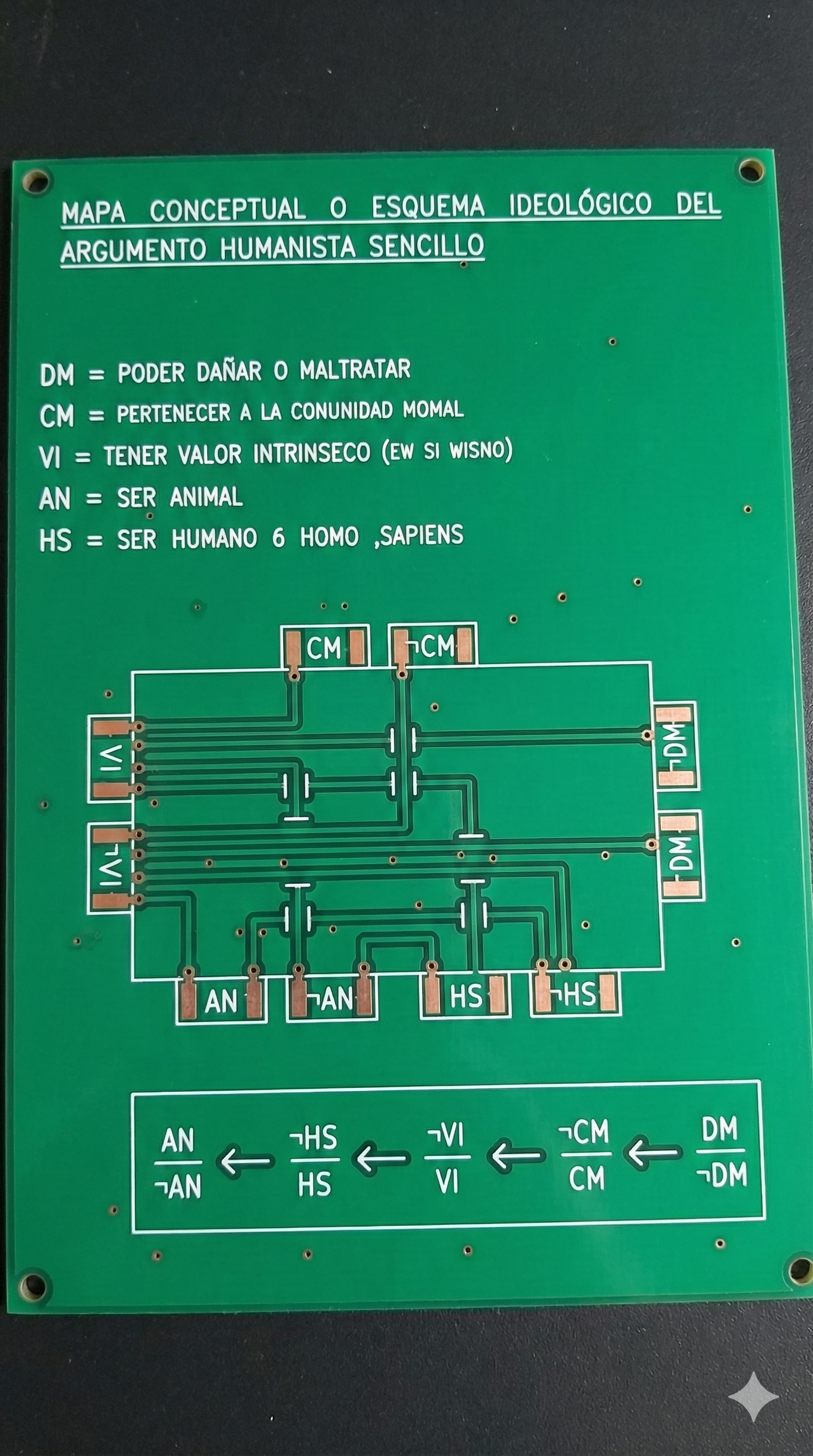 Circuito LED estilo PCB